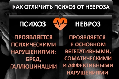 Лечение психоза в Поворино